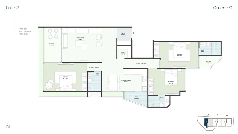 Cluster C Unit 2